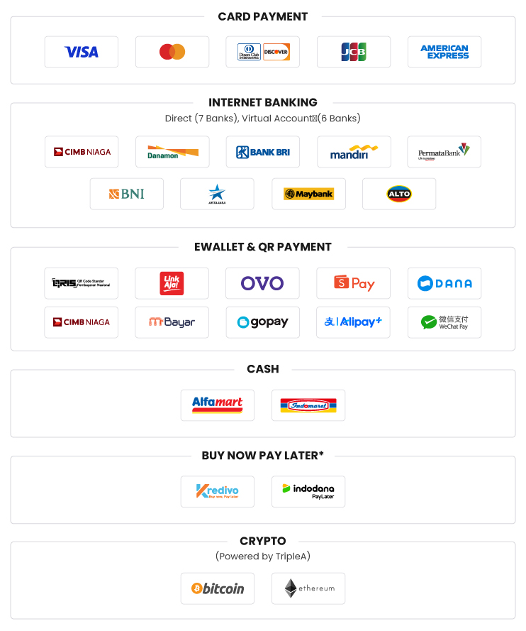 Fiuu Channel - Indonesia