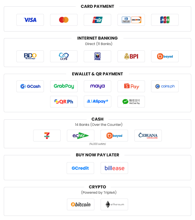 Fiuu Channel - Philippines