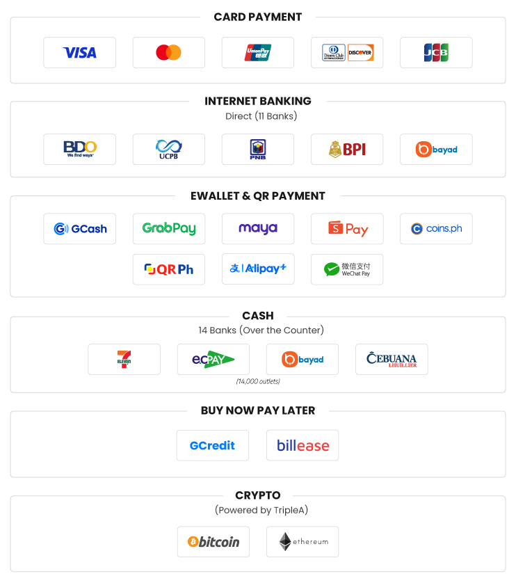 Fiuu Channel - Philippines